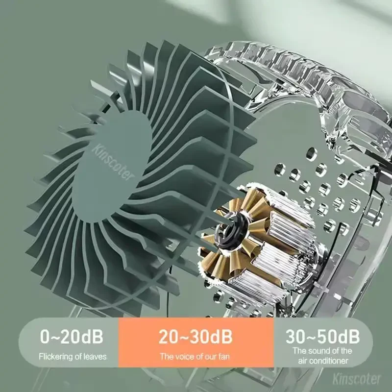 Вентилятор портативний FAN DQ203 на шию з акумулятором USB Type-C LED Green
