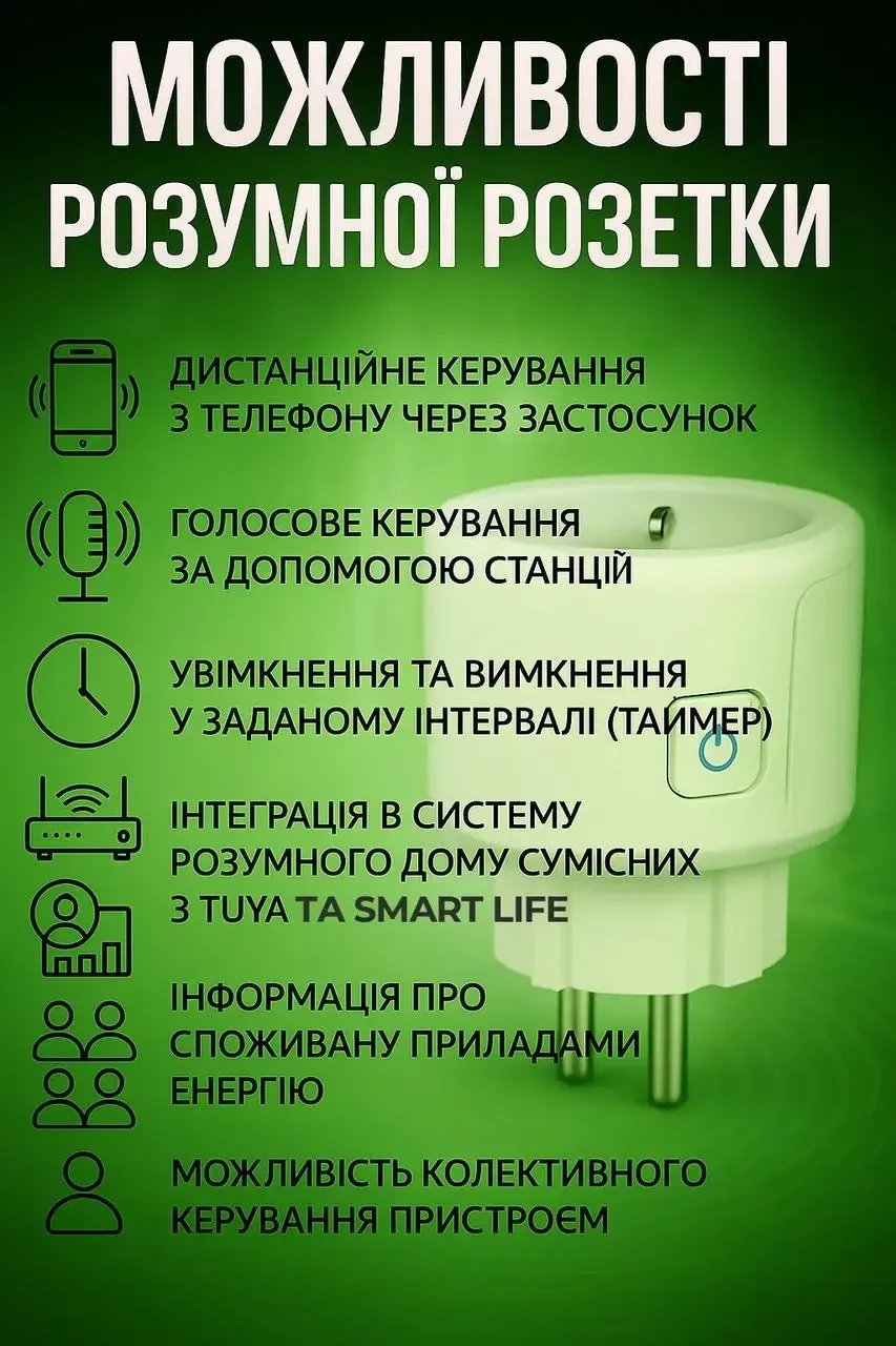 Розумна Wi-Fi-розетка 20А 4500Вт Smart Tuya з таймером Біла