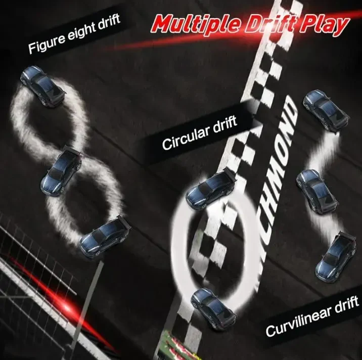1/64 Дрифт RC Автомобіль 2.4G – 4WD (повний привід) Міні радіокерована машинка RTR, Type-C, LED фари й стопи, у вигляді авто BMW