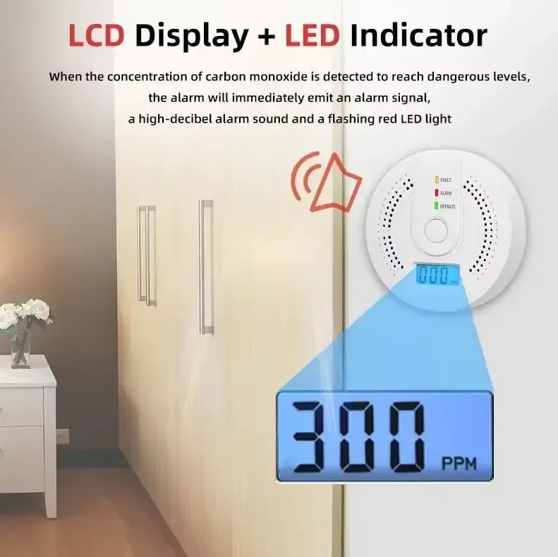Автономний датчик детектор чадного газу CO з LCD дисплеєм | Висока чутливість | Звукова та світлова сигналізація | UL2034