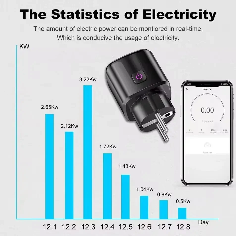 Розумна Wi-Fi-розетка 20А 4500Вт Smart Tuya з таймером Чорна