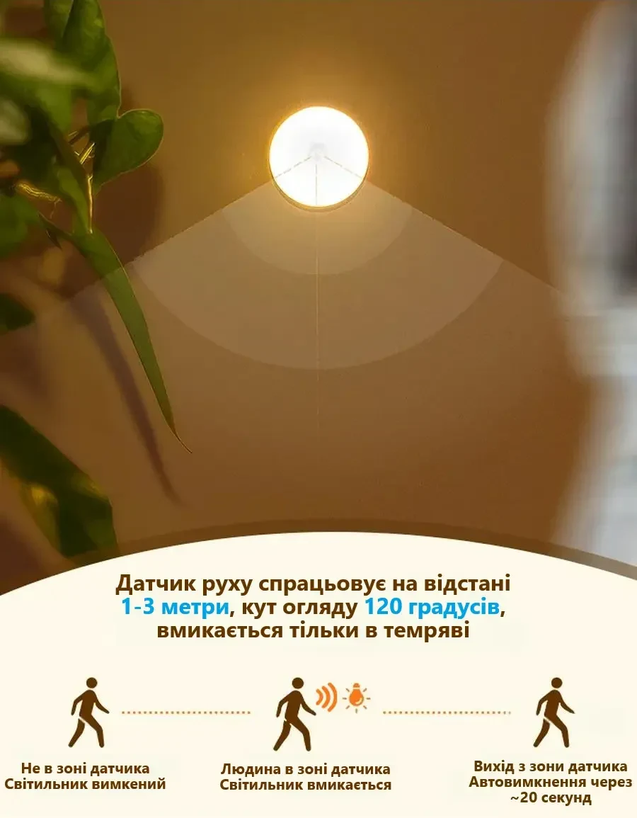 LED Нічник світильник з датчиком руху (Холодне біле світло) — USB заряджається, для кухні, шафи, сходів, бездротовий, Білий