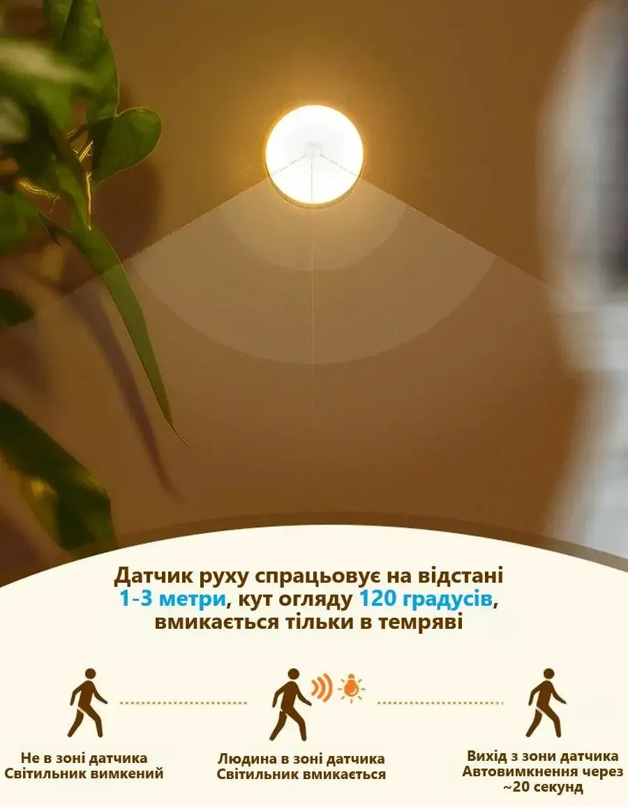 LED Нічник світильник 3 штуки в наборі з датчиком руху (Холодне біле світло) — USB заряджається, для кухні, шафи, сходів,