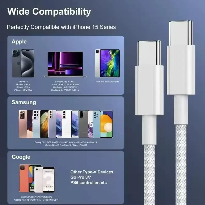 Набір кабелів 3шт. USB-C → USB-C 100W Fast Charging, 3 шт – швидка зарядка для iPhone, Samsung, Xiaomi, Huawei | Білий