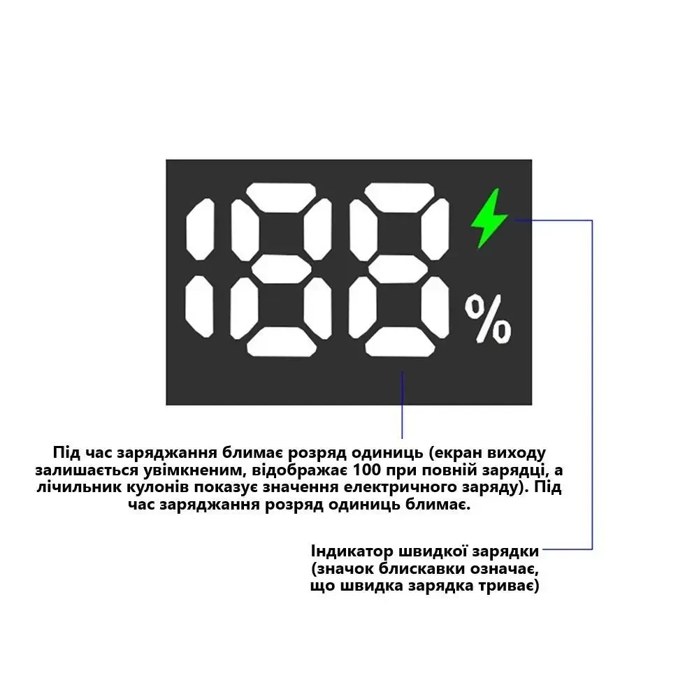 Прозорий корпус для збірки павербанк на 8×18650 з підтримкою PD 45W (65W на заряджання) / QC / VOOC | Швидке заряджання | Ліхтар