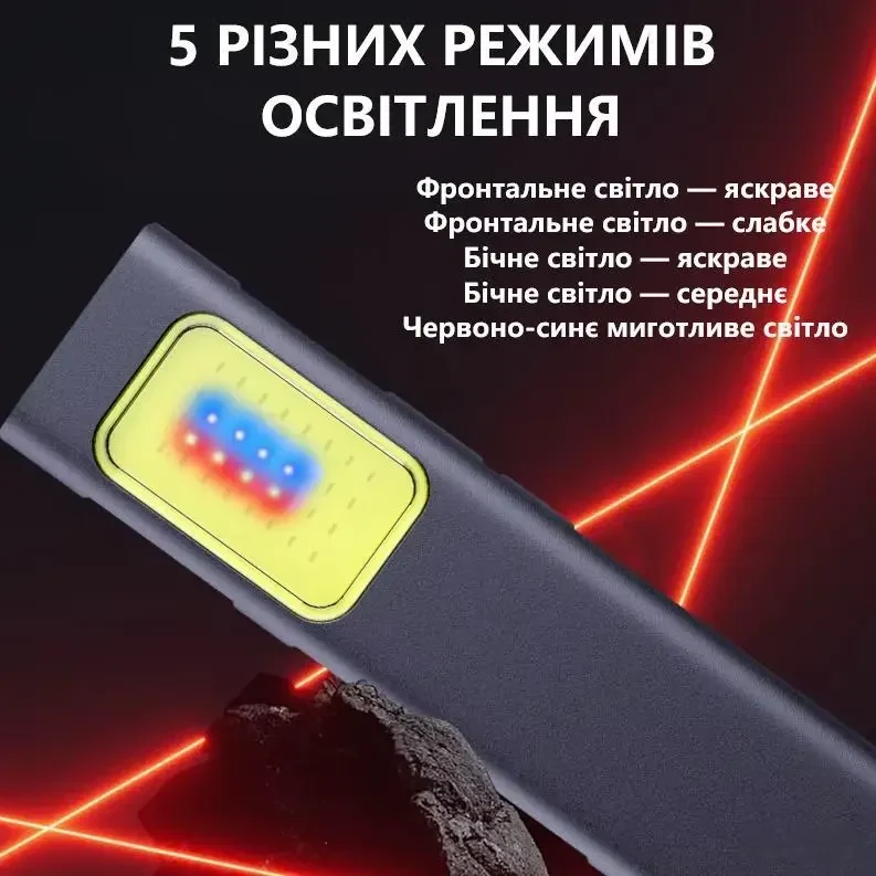 Міні ліхтар з кліпсою Security Flashing Work Light Type-C, вбудований акумулятор, багатофункціональний EDC ліхтар