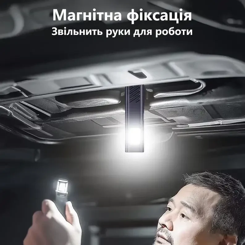 Міні ліхтар з кліпсою Security Flashing Work Light Type-C, вбудований акумулятор, багатофункціональний EDC ліхтар