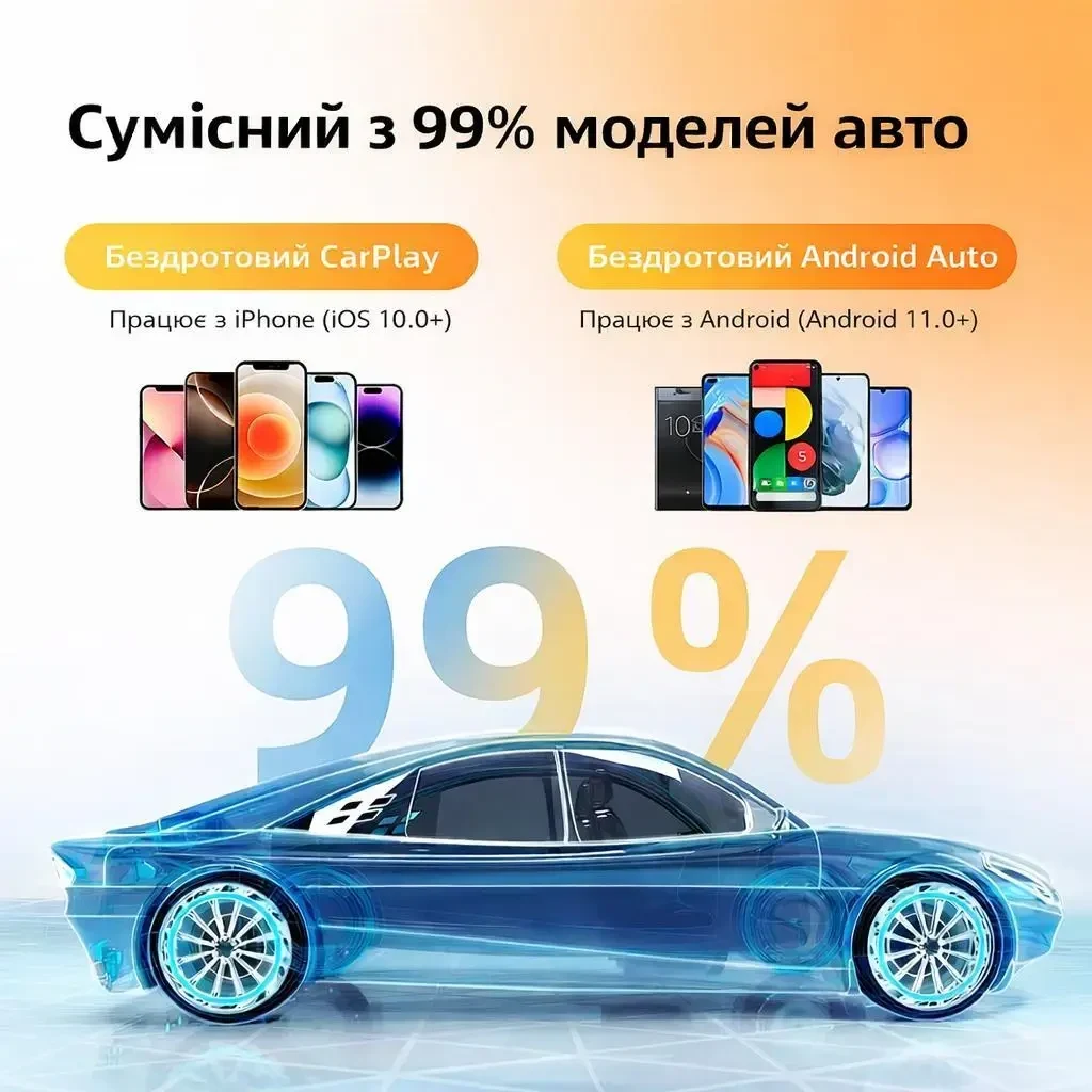 Бездротовий адаптер LEXXSON 2в1 CarPlay / Android Auto для авто з дротовим CarPlay або Android Auto, 5.8 GHz Wi-Fi, Plug and Play