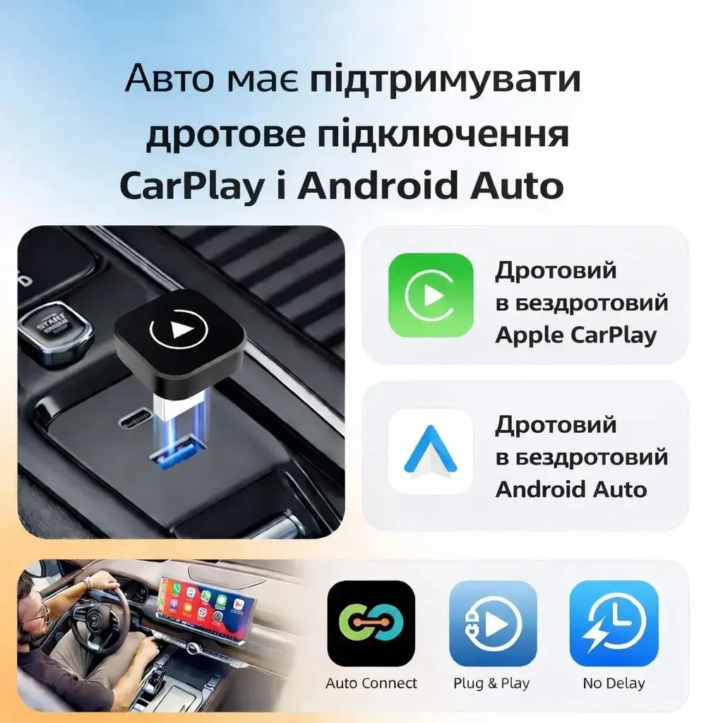 Бездротовий адаптер LEXXSON 2в1 CarPlay / Android Auto для авто з дротовим CarPlay або Android Auto, 5.8 GHz Wi-Fi, Plug and Play