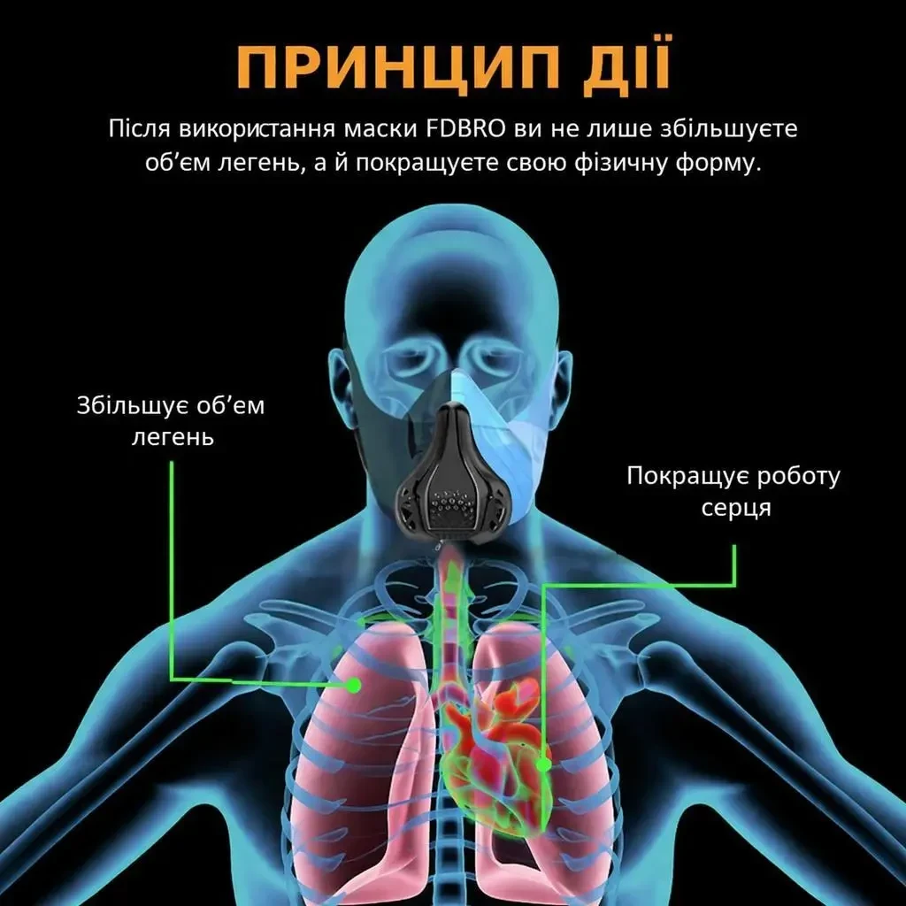 Тренувальна дихальна маска FDBRO 48 рівнів комбінацій опору повітря для бігу, фітнесу, кардіо та силових тренувань чорна