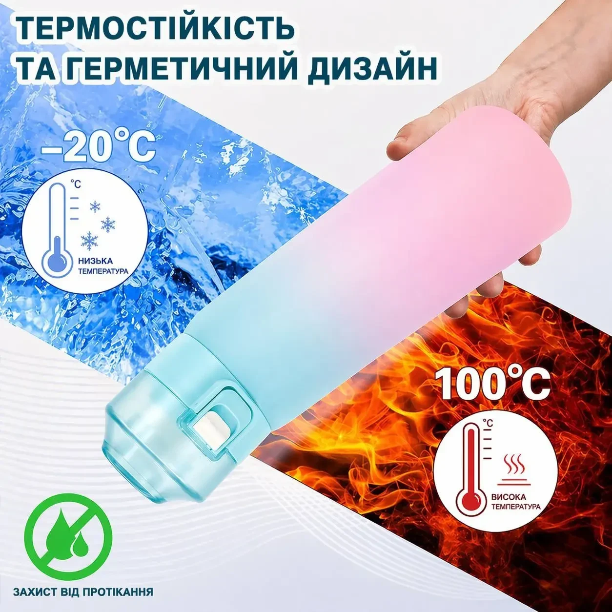 Спортивна пляшка 650 мл, яка змінює смак води, 7 капсул-смаків в комплекті, Блакитно-рожева