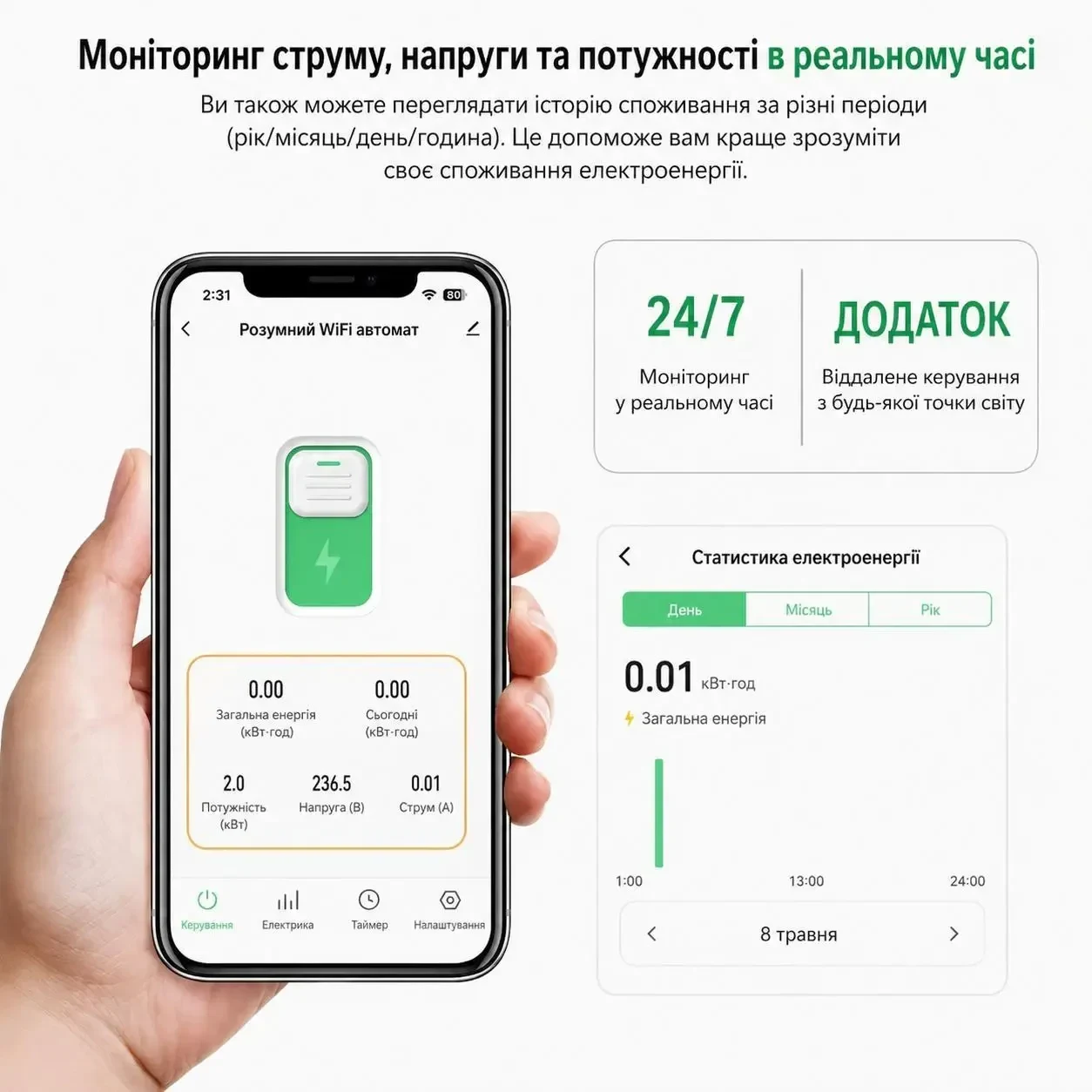 Розумний WiFi автомат захисту 63А Tuya SmartLife DIN рейка 1P+N з контролем напруги, струму та потужності, автоматичний вимикач