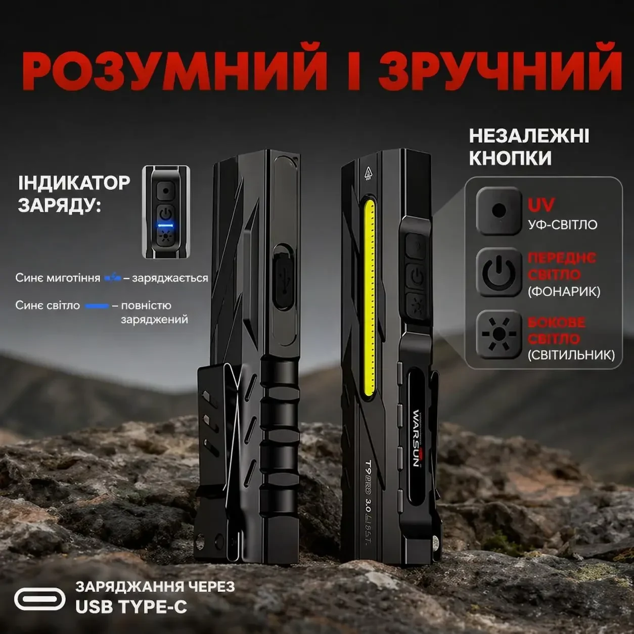 Ліхтарик металевий Warsun T9 PRO 3.0 1500LM EDC — компактний, магнітний, з UV та COB світлом, Type-C, Чорний
