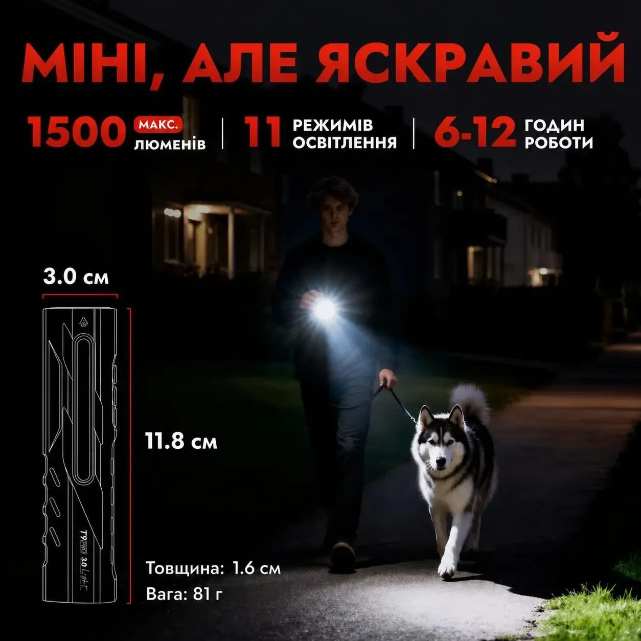 Ліхтарик металевий Warsun T9 PRO 3.0 1500LM EDC — компактний, магнітний, з UV та COB світлом, Type-C, Чорний