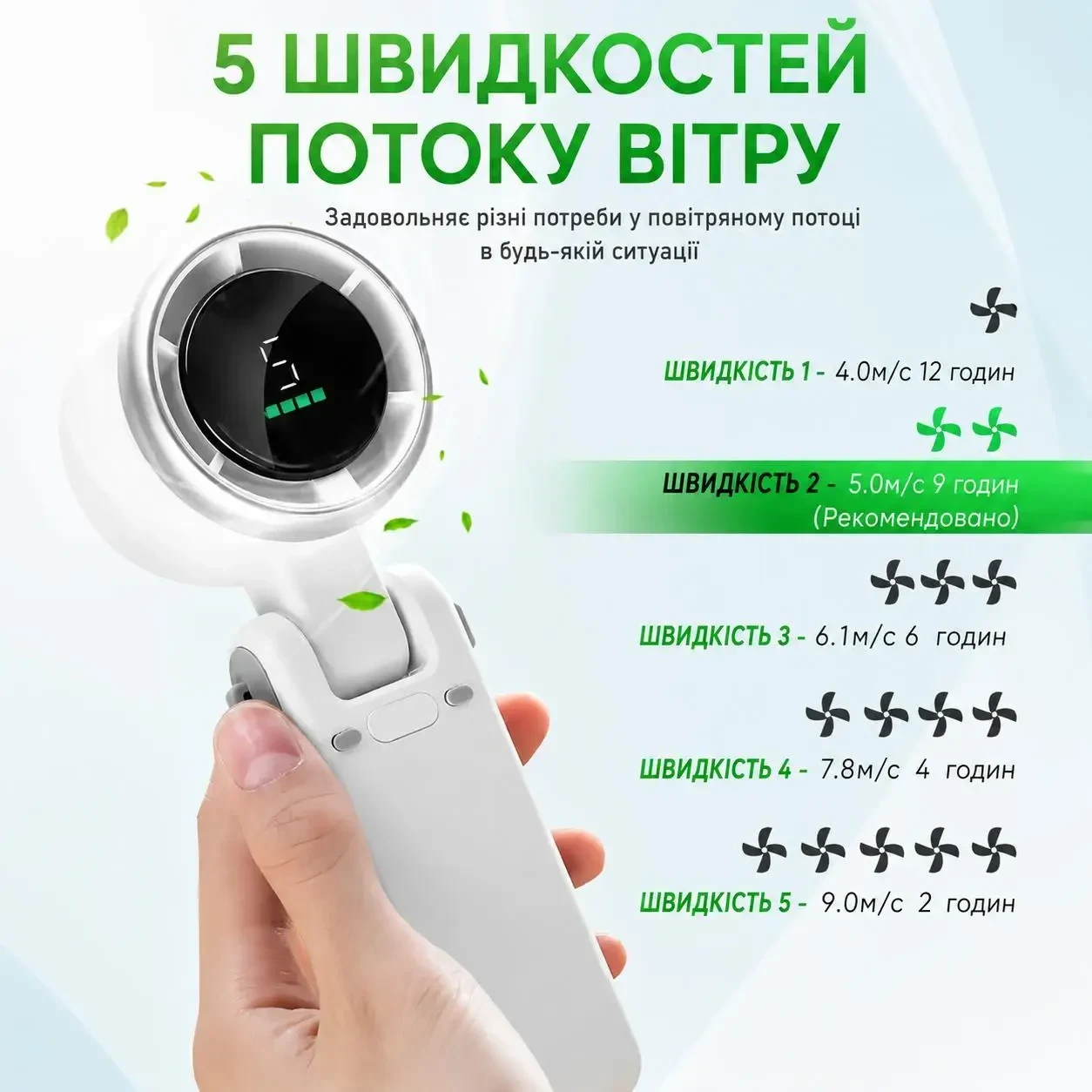 Портативний турбо вентилятор 3в1 з LED дисплеєм та USB-C зарядкою - ручний, настільний та на шию - 5 швидкостей