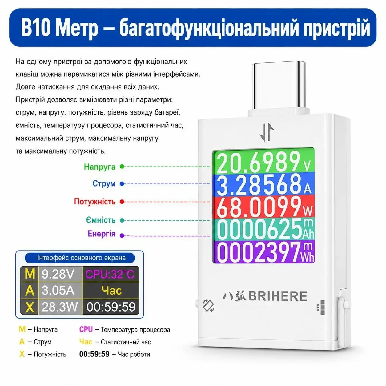 USB Type-C тестер ATORCH BRIHERE B10 600W 6A(12А) — цифровий вимірювач напруги, струму та потужності 4.5-50V, USB амперметр