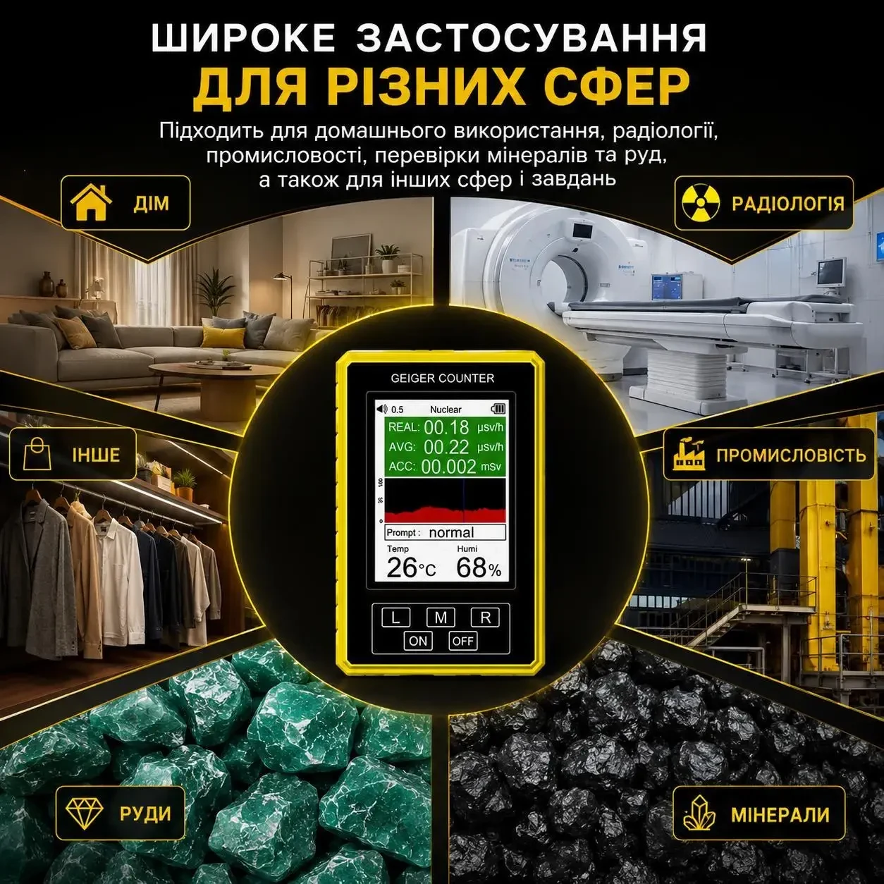 Дозиметр New XR-3 Pro — лічильник Гейгера, детектор радіації та електромагнітного випромінювання, вимірювач EMF, β γ X-ray