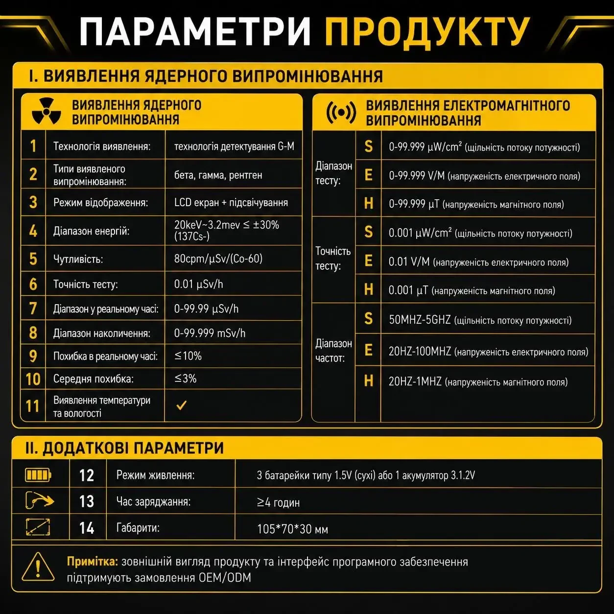 Дозиметр New XR-3 Pro — лічильник Гейгера, детектор радіації та електромагнітного випромінювання, вимірювач EMF, β γ X-ray