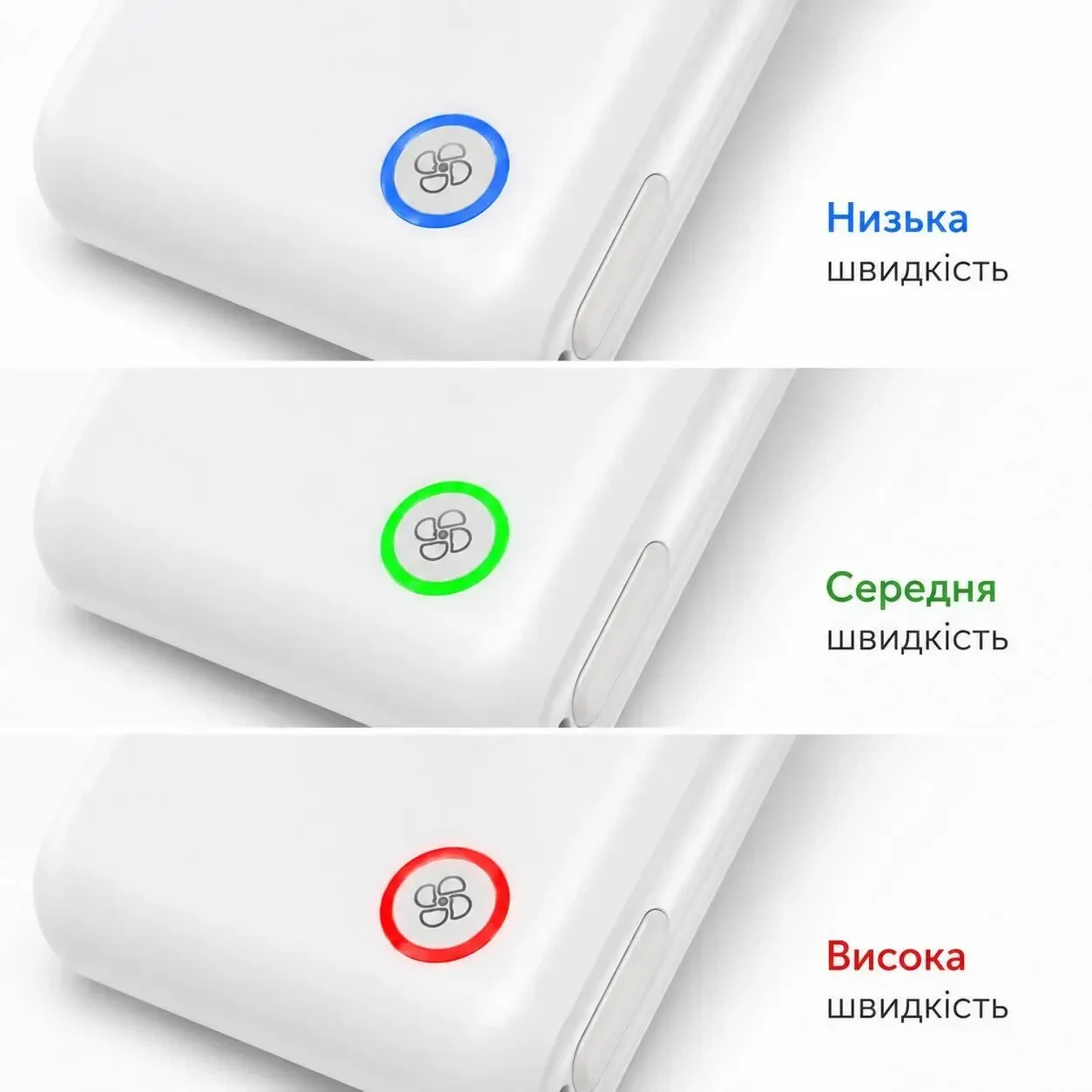 Портативний вентилятор XO MF95 2000mAh на шию з кліпсою та підставкою, USB Type-C, 3 режими швидкості, Білий