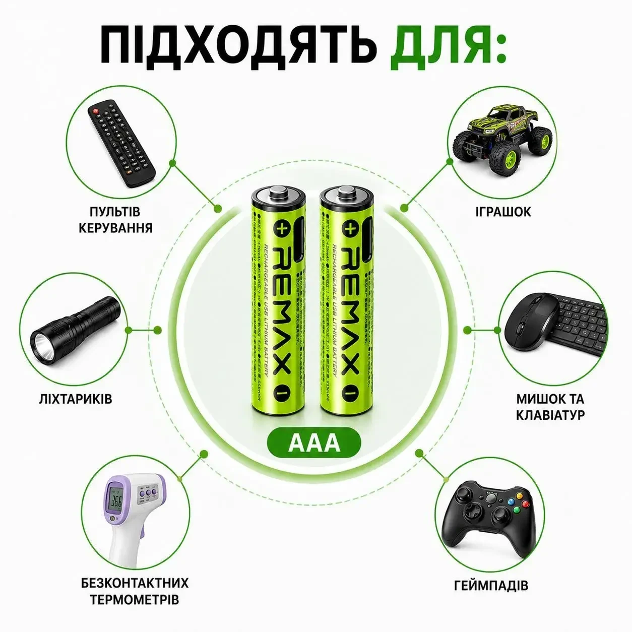 Акумуляторні батарейки 4 шт AAA REMAX 1.5V Li-ion 435mAh (814mWh/3.7V) USB Type-C + кабель для заряджання