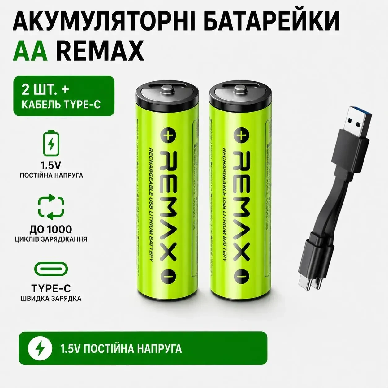 Акумуляторні батарейки 2 шт AA REMAX 1.5V Li-ion 1750mAh (3071mWh/3.7V) USB Type-C + кабель для заряджання