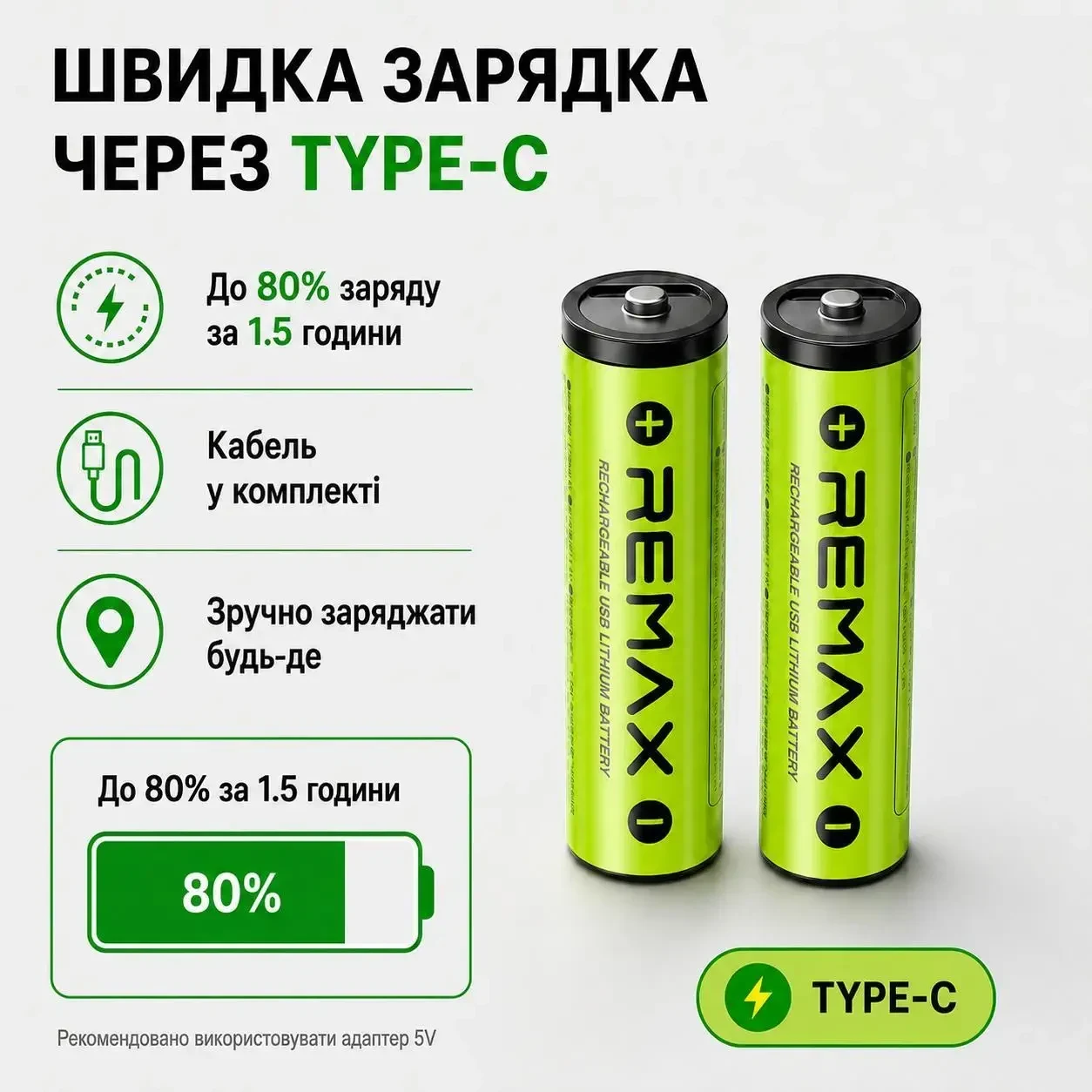 Акумуляторні батарейки 2 шт AA REMAX 1.5V Li-ion 1750mAh (3071mWh/3.7V) USB Type-C + кабель для заряджання