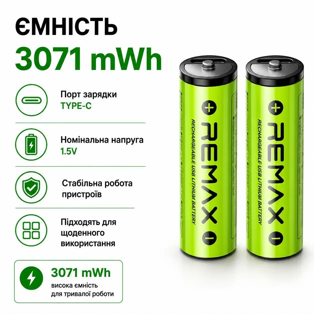 Акумуляторні батарейки 2 шт AA REMAX 1.5V Li-ion 1750mAh (3071mWh/3.7V) USB Type-C + кабель для заряджання