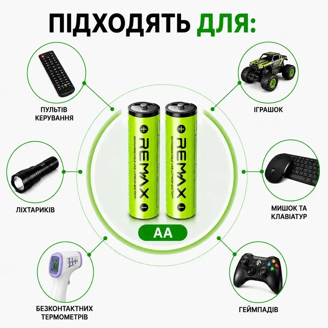 Акумуляторні батарейки 2 шт AA REMAX 1.5V Li-ion 1750mAh (3071mWh/3.7V) USB Type-C + кабель для заряджання