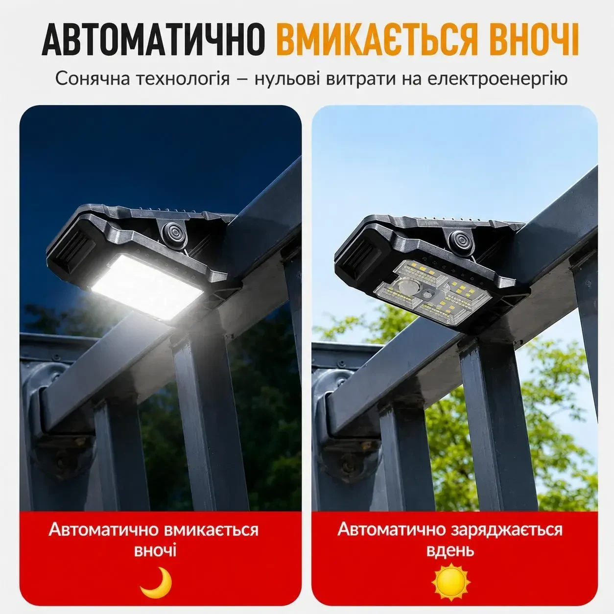 Ліхтар-прищіпка на сонячній батареї з датчиком руху BauTech YD21-A, 3 режими роботи, LED світильник для паркану, саду та гаража