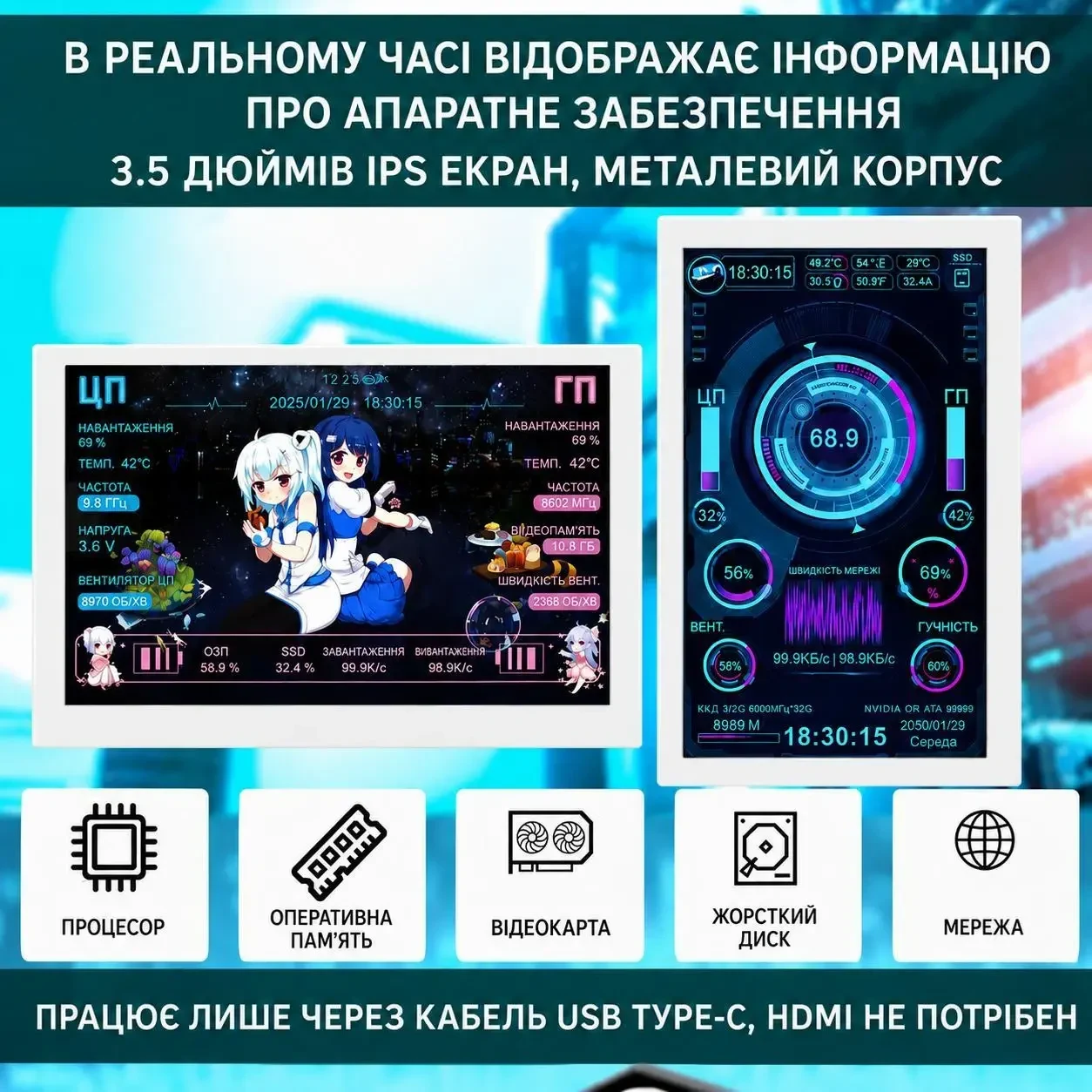 3.5" IPS додатковий екран, вторинний дисплей Type-C для моніторингу CPU GPU RAM HDD (Windows), Білий