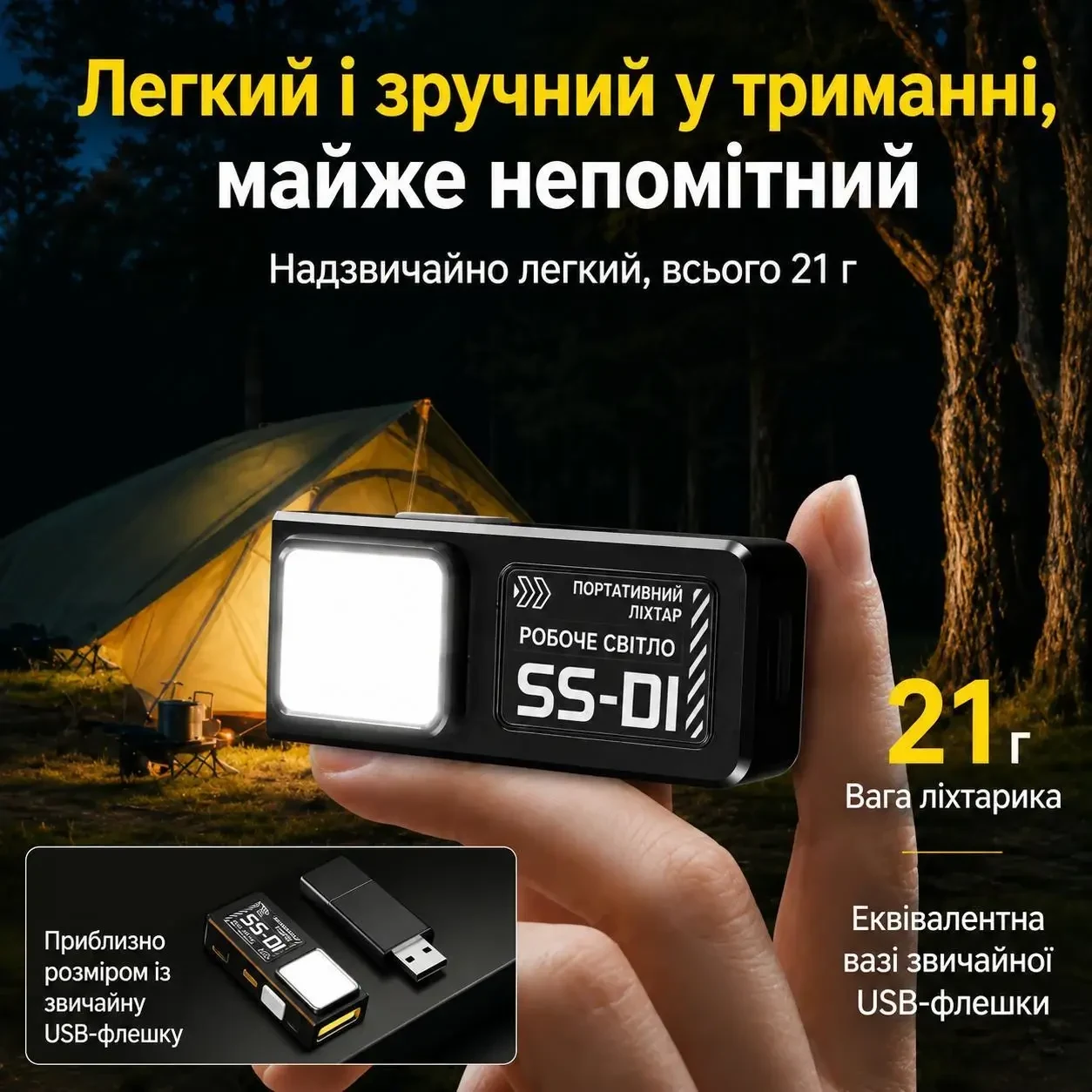 Міні LED COB ліхтарик акумуляторний USB Type-C з магнітом та кліпсою, кишеньковий EDC ліхтар 4 режими, Червоний