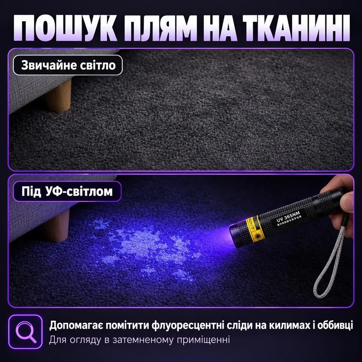 Ультрафіолетовий LED-ліхтарик 365 нм, 3 Вт, акумуляторний із USB Type - C заряджанням, чорний