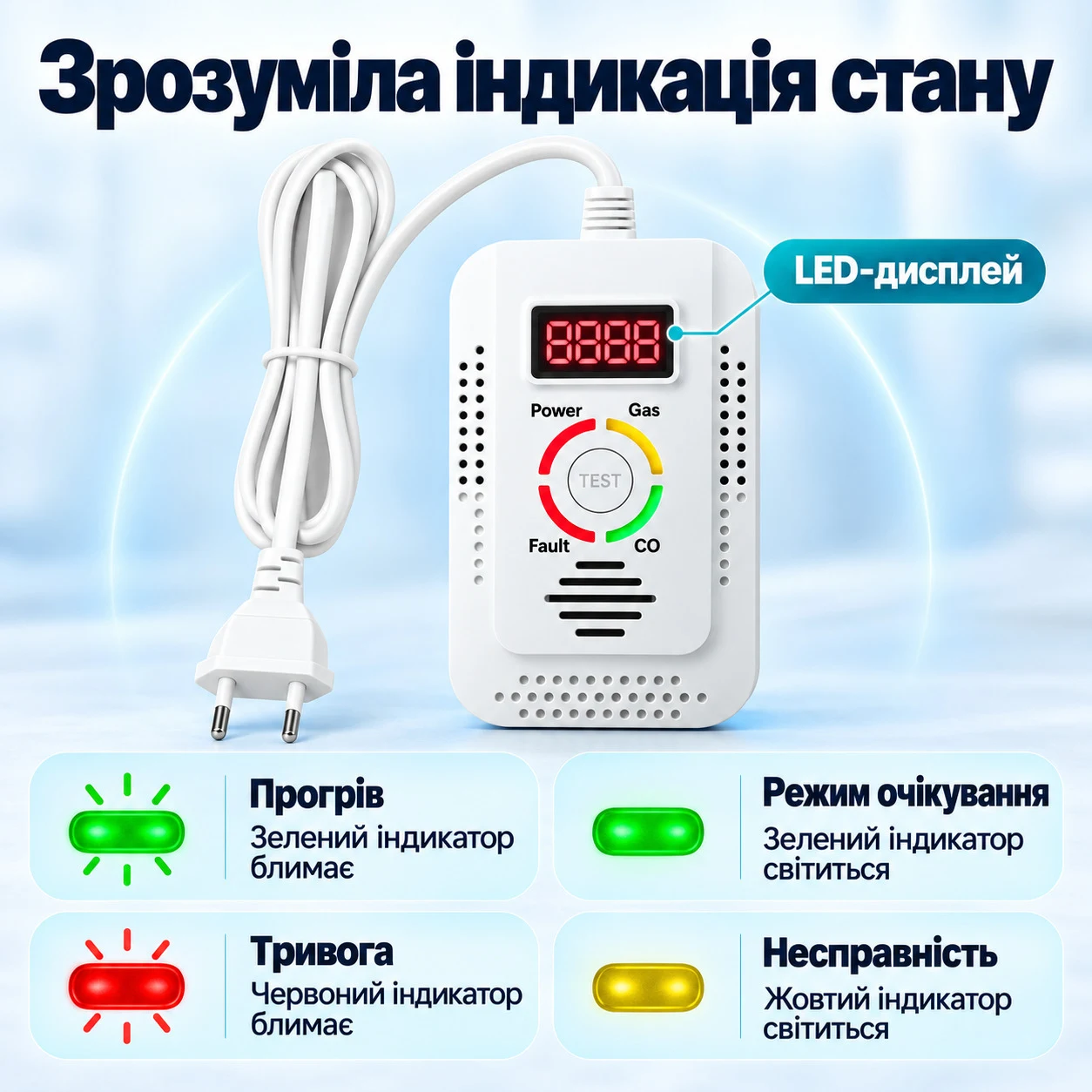 Детектор витоку газу та чадного газу 2 в 1 | Газовий та CO сигналізатор з LED-дисплеєм | Виявляє метан (CH₄), CO та інші горючі